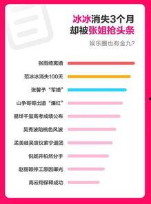 娱乐吃瓜网址没了